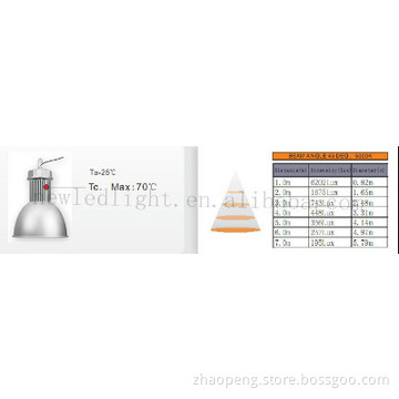 100W LED High Bay Light Warehouse Lighting  100w high bay light